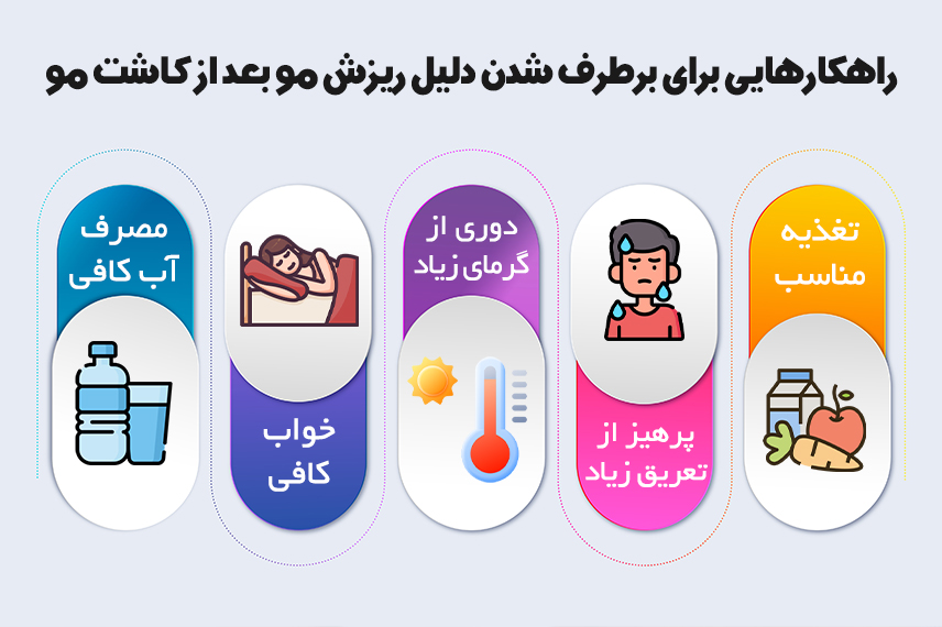 رفع ریزش بعد از کاشت راهکار های رفع ریزش مو بعد از کاش مو