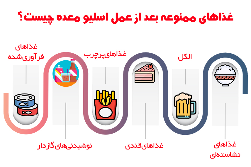 غذاهای ممنوعه بعد از اسلیو معده